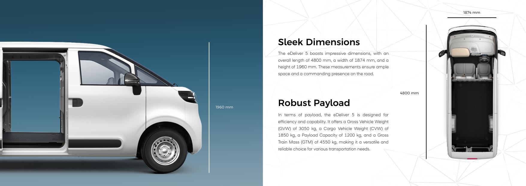 eDeliver 5 Dimensions