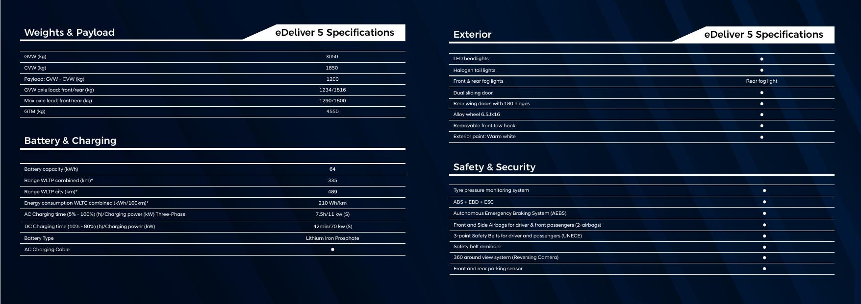 eDeliver 5 Weights, Payload & Battery